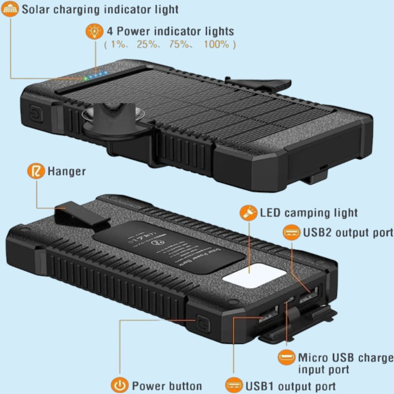 MagSolar
